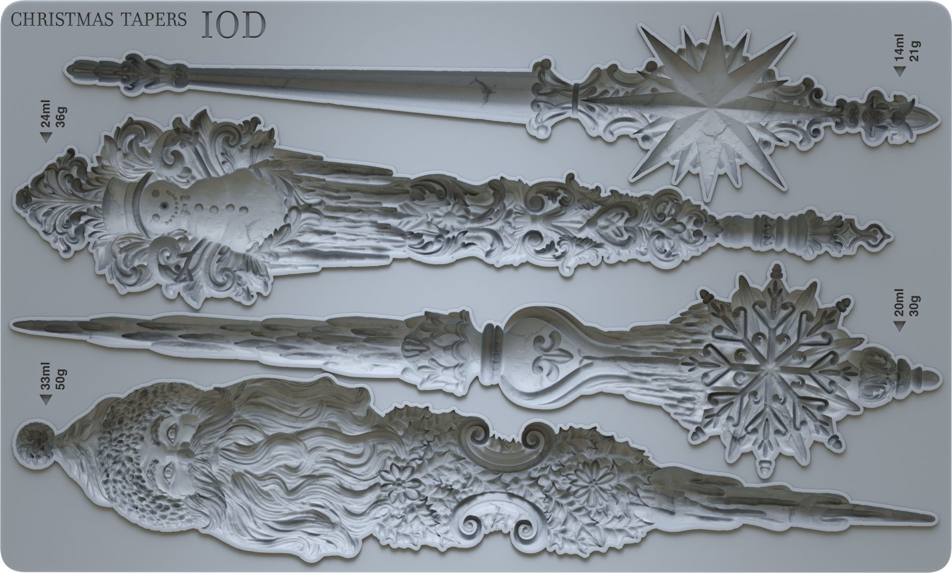 Copy of IOD-MOU-CHR MOULD